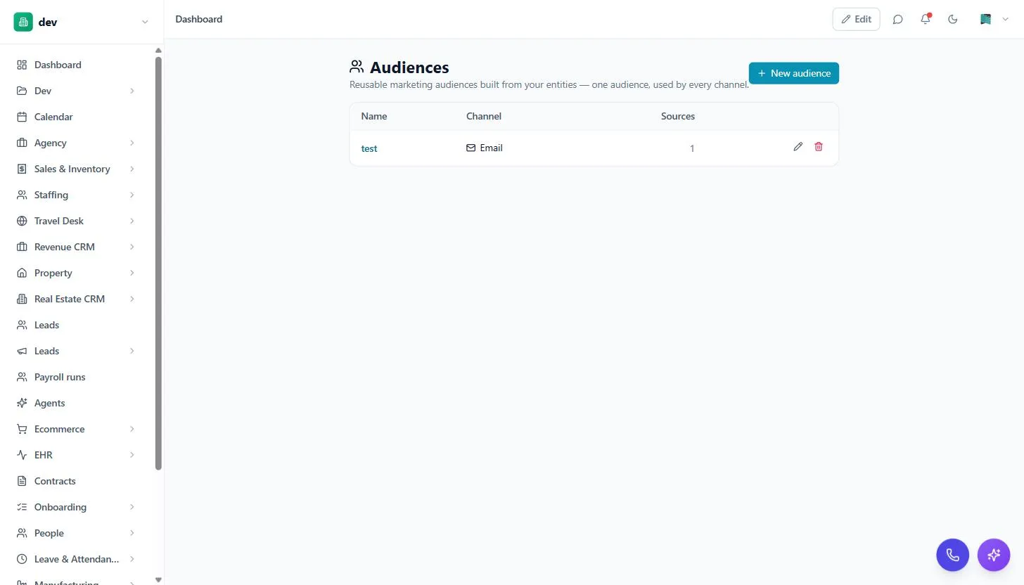 The BackOffice Audiences screen listing reusable audiences with channel and source count