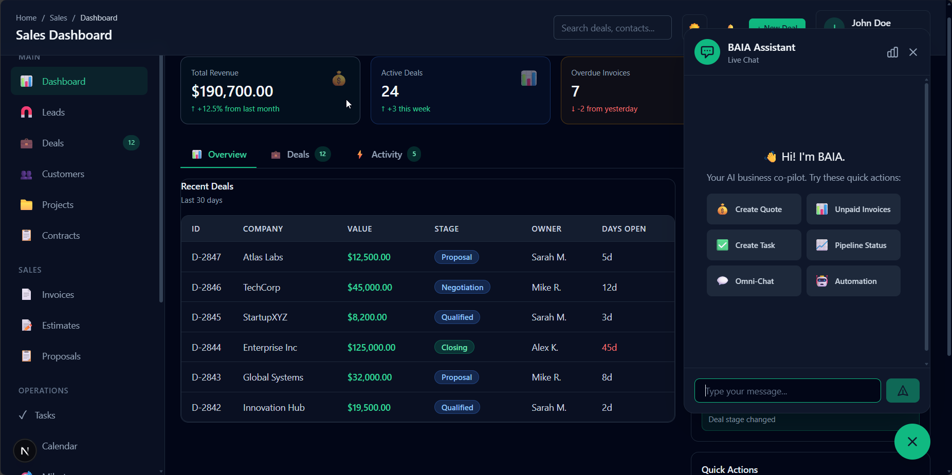 BackOffice ERP Dashboard