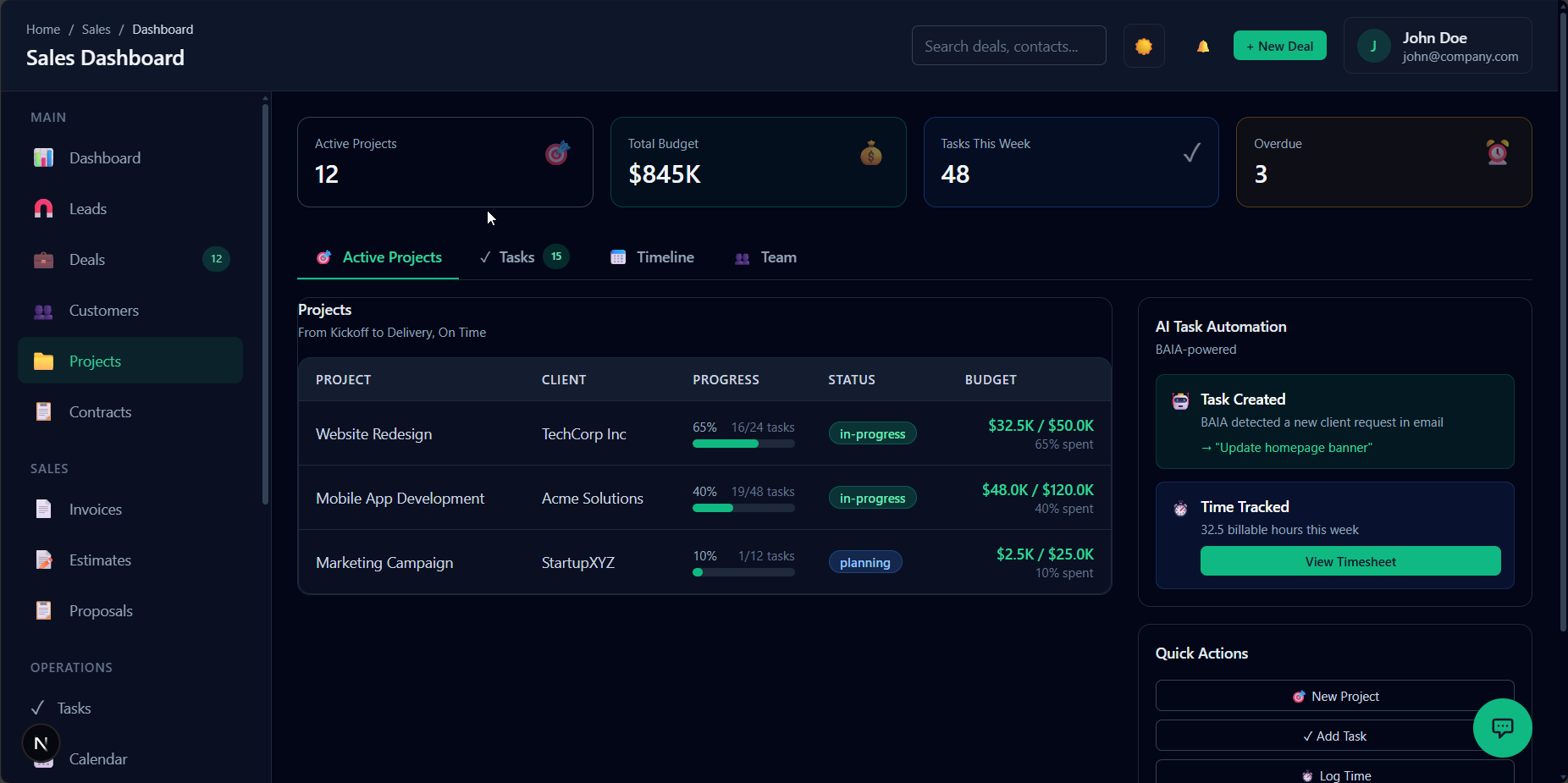 Project Management Dashboard