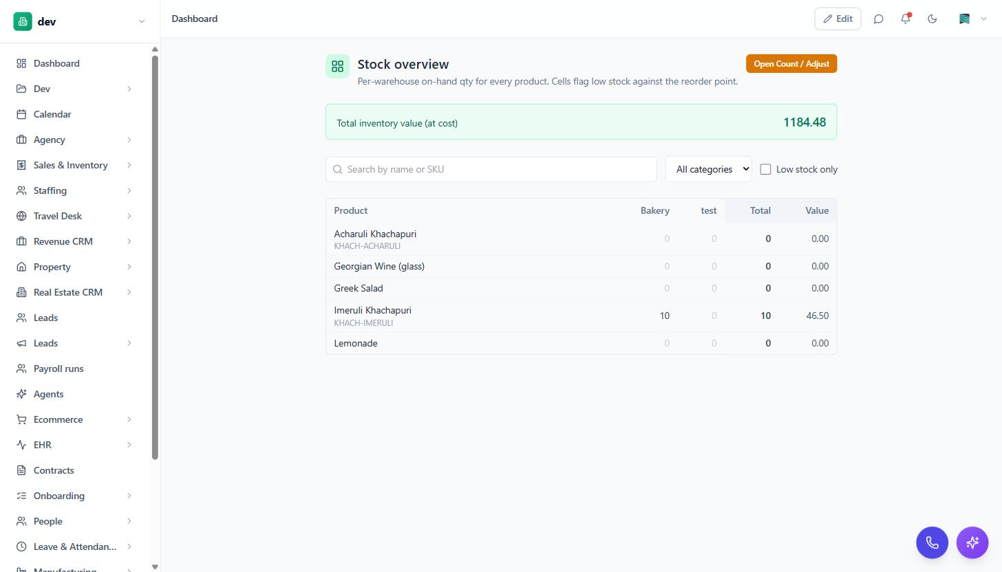 The BackOffice stock overview screen showing per-warehouse on-hand quantities and total inventory value